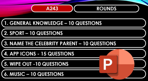 A243 Pub Quiz (14 July 2024) - PowerPoint Format