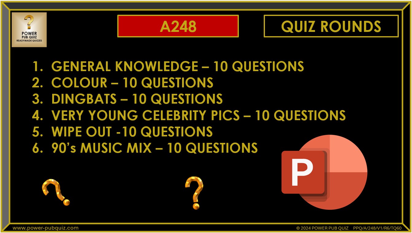 A248 Pub Quiz (18 August 2024) - PowerPoint Format