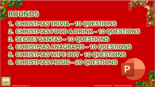 Christmas Quiz 2024 - PowerPoint Format