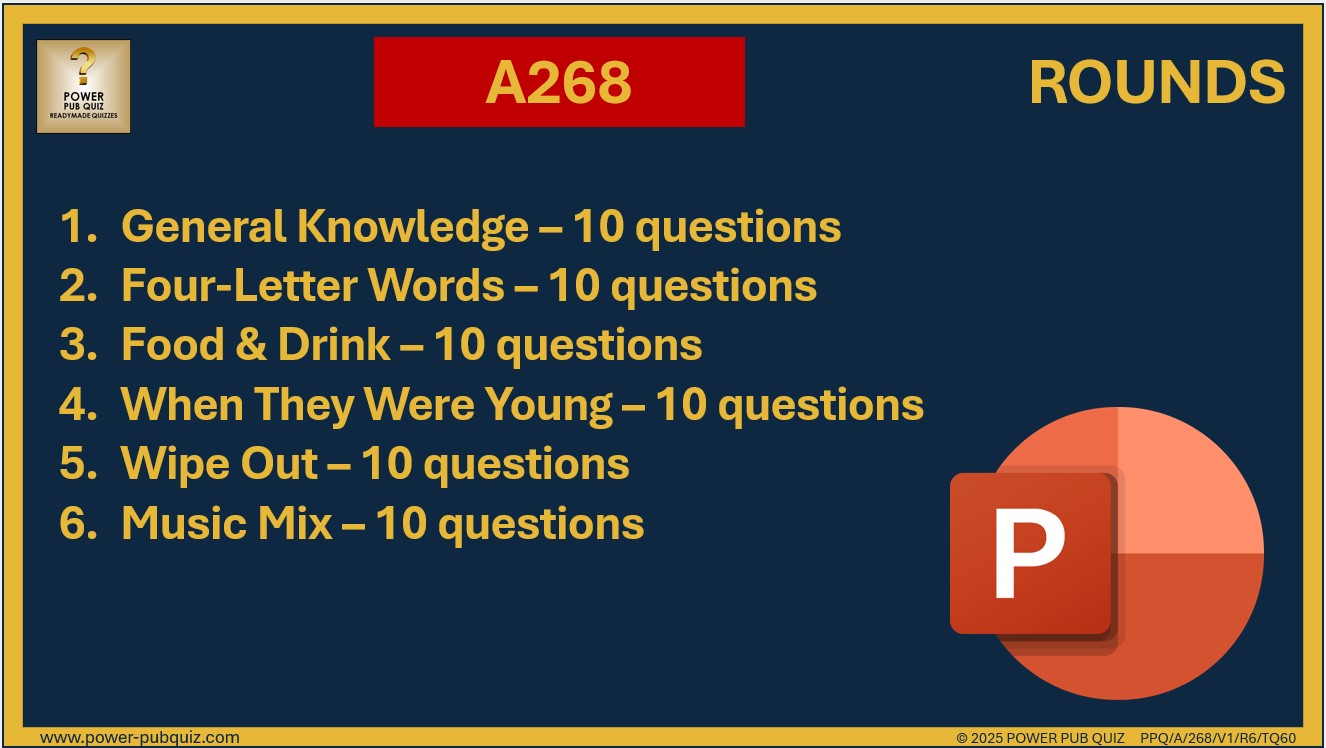 A268 Pub Quiz (05 Jan 2025) - PowerPoint Format