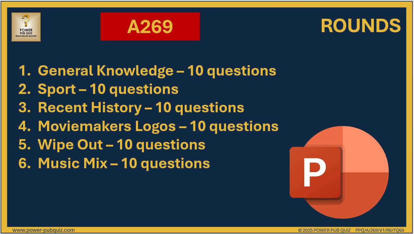 A269 Pub Quiz (12 Jan 2025) - PowerPoint Format