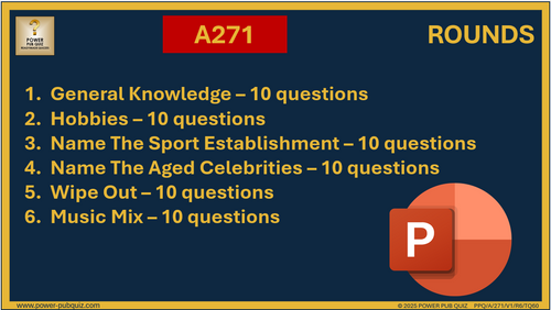 A271 Pub Quiz (26 Jan 2025) - PowerPoint Format