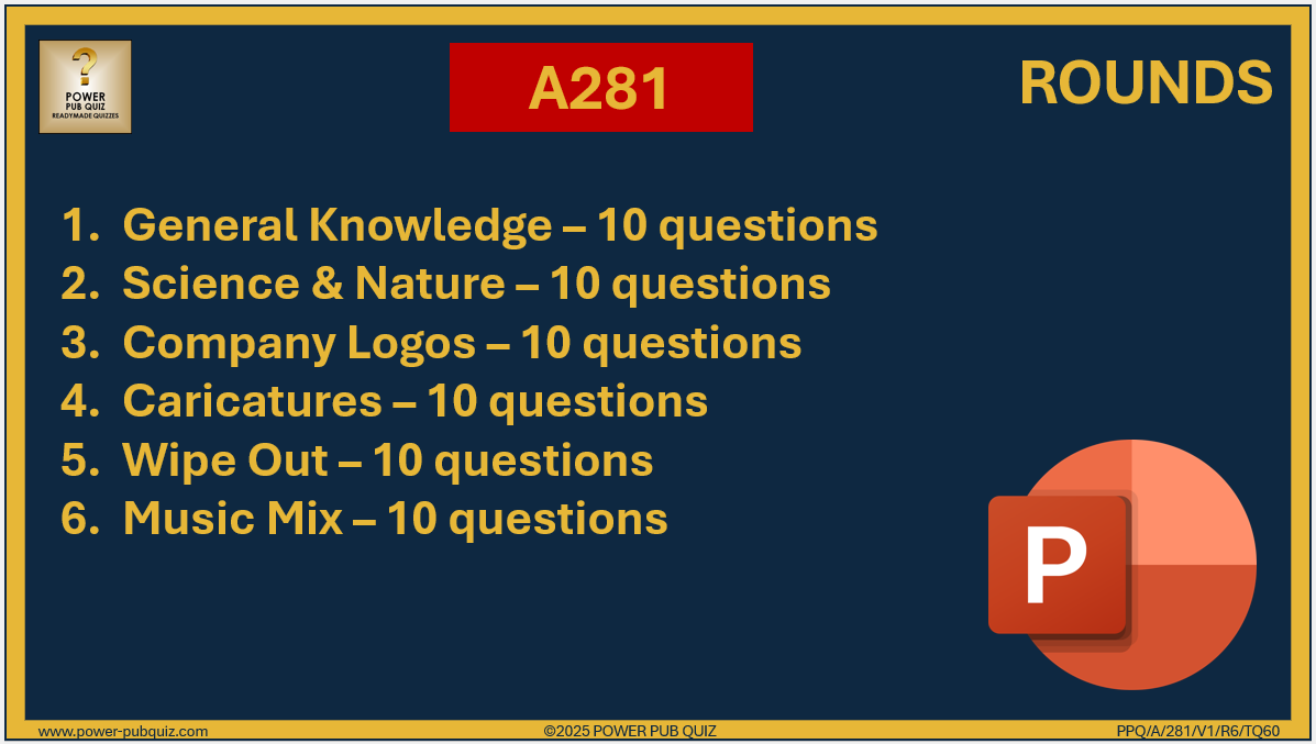 A281 Pub Quiz (06 Apr 2025) - PowerPoint Format