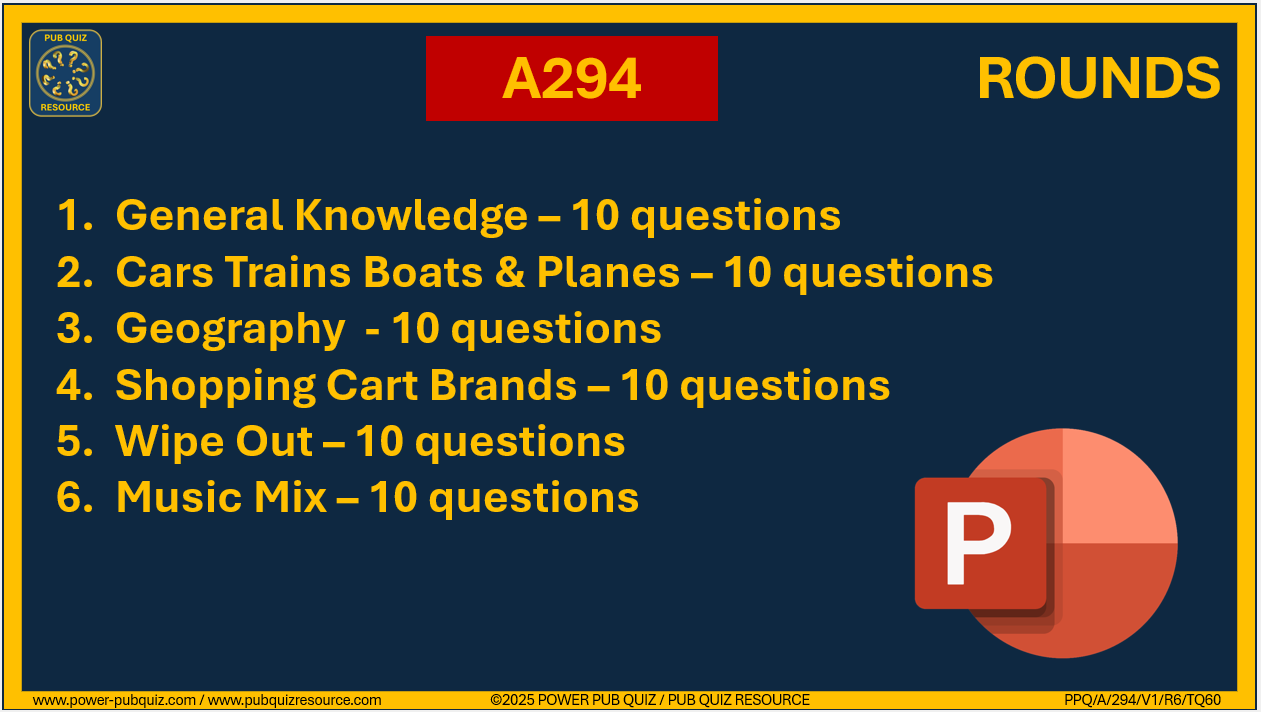 A294 Pub Quiz (06 Jul 2025) - PowerPoint Format