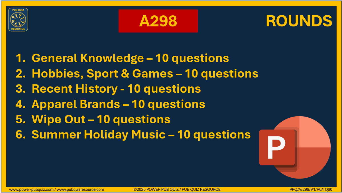 A298 Pub Quiz (03 Aug 2025) - PowerPoint Format – Power Pub Quiz