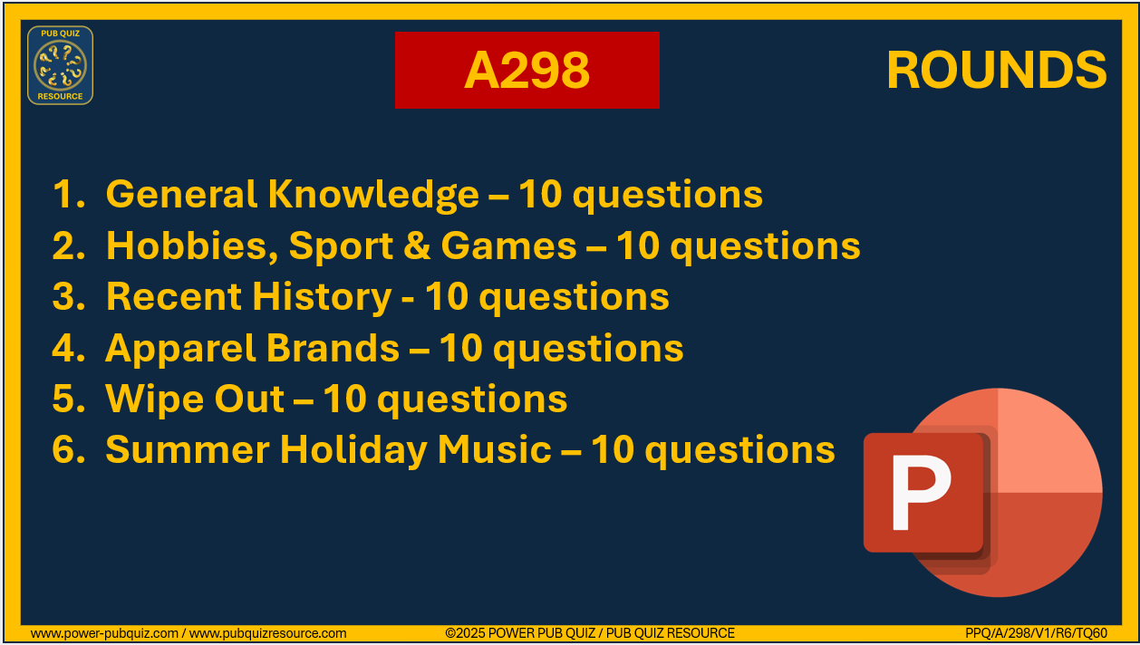 A298 Pub Quiz (03 Aug 2025) - PowerPoint Format