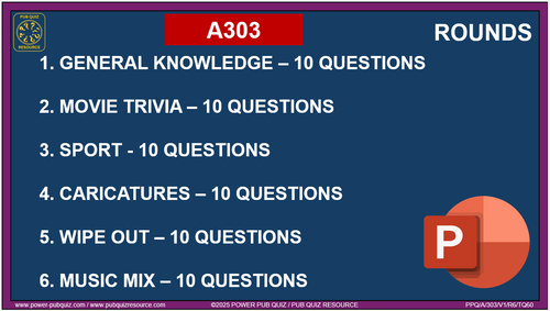 A303 Pub Quiz (07 Sept 2025) - PowerPoint Format