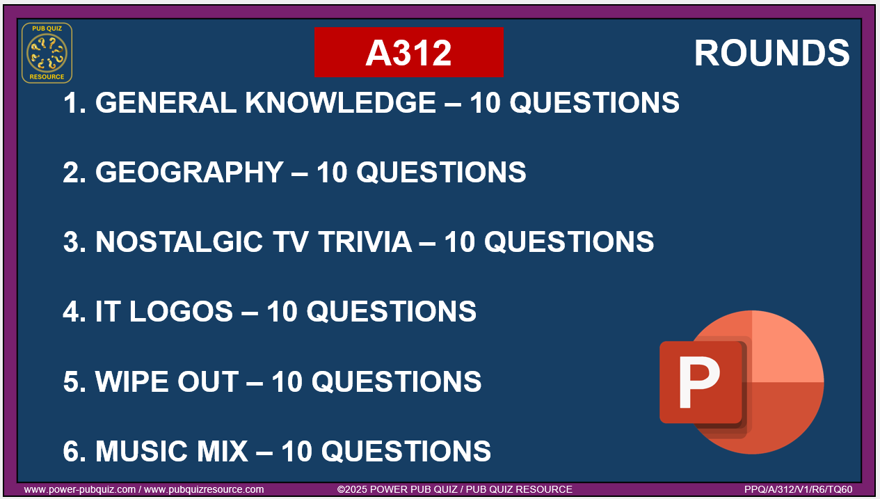 A312 Pub Quiz (09 Nov 2025) - PowerPoint Format